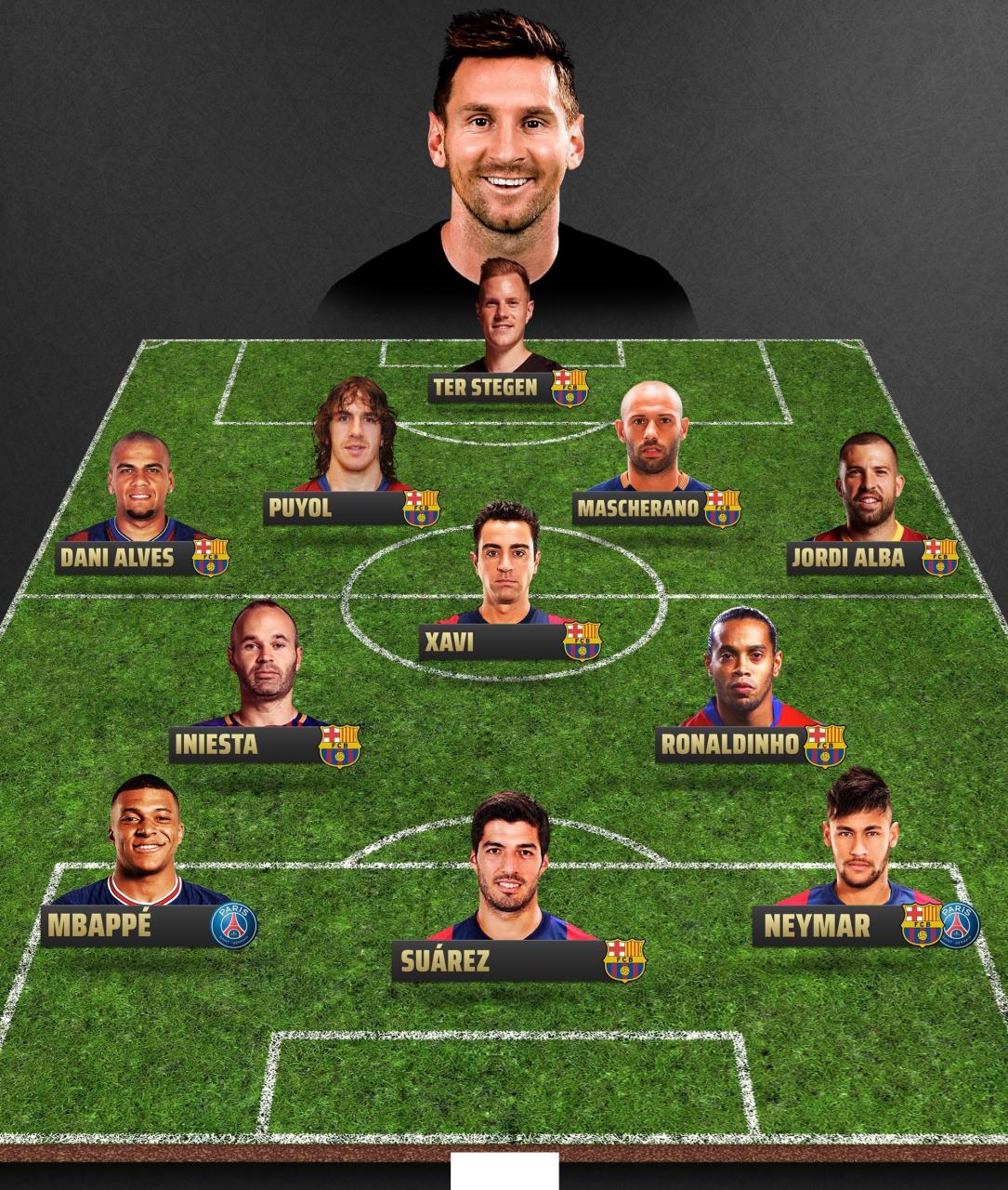 卫报公布百大球星第41至第70位：C罗位居第51名（《卫报》百大球星榜41-70位出炉：C罗位列第51名）